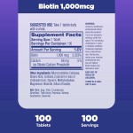 Biotin Capsules Manufacturer - Biotin Keratin Collagen Hair Skin Nails
