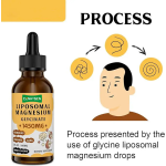 Magnesium Drops Factory - High Best Glycinate Sleep Mood Stress Relief