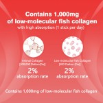 Collagen Jelly Manufacturer - Manufacturer Supply Vitamin C Sticks Joints