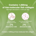 Collagen Jelly Supplier - High Quality Vitamin C Dietary Supplement Hair