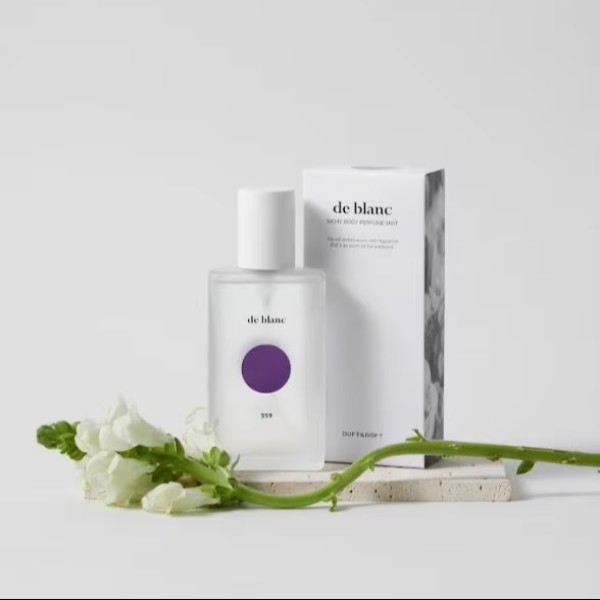 Body Perfume Manufacturer - OEM Premium Collection Fragrance Mist