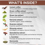 Detox Tea Factory - Herbal Weight Loss Slimming Wellness