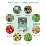 Detox Tea Manufacturer - 28 Days Organic Flat Tummy Burn