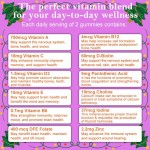 Kids Multivitamin Gummies Supplier - Wins Town Children Brain Supplement