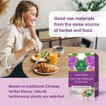 Stomach Tea Factory - Chinaherbs Private Label Packaging