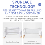 Pet Wipes Supplier - Customize Private Label Disposable 80 Pieces Pet Wipes