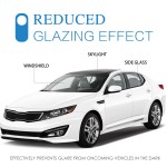 Glass Polishing Kit Factory - Top Quality Windscreen Polishing Kit Car Glass