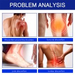 Pain Relief Cream Supplier - Private Label Body Health Care Shoulder Joint