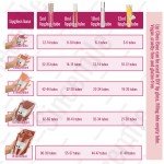 Lip Gloss Base Factory - DIY 151 Shades Refill Pouch Pigment Vegan Bulk