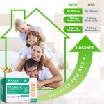 OEM ODM Probiotic Freeze-dried Powder 200 Billion CFU Postbiotics Prebiotics and Probiotics Blend Powder for Digestive Health