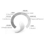 Acne Patches Manufacturer - Invisible Hydrocolloid Spot Healing Round Microneedle