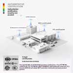 Educational Building Blocks Factory - Wange DIY Military Aircraft Model