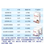 Talcum Powder Factory - Thailand Snake Brand Antiperspirant Prickly Heat Powder