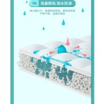 Talcum Powder Factory - Thailand Snake Brand Antiperspirant Prickly Heat Powder