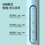 Children Electric Toothbrush Factory - Cute Rabbit Ultrasonic Automatic Oral Cleaner