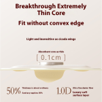 Sanitary Pads Factory - Ultra Thin 290mm Cotton Breathable Anti Leak Night