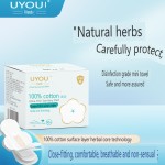 Panty Liner Manufacturer - Ultra Thin 180mm 10piece/pack Super Absorbent