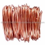 Copper Scrap Supplier - Pure Millbery Copper Wire 99.9% Wholesale