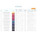 Reactive Golden Yellow RES 150% Factory - Custom Dyes