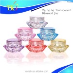 Cosmetic Packaging Bottle Factory - 2g 3g 5g Cream Jar