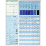 Basic Red 46 Manufacturer - Cationic Red X-GRL Factory