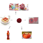 Carthamus Yellow Manufacturer - Natural Food Color Factory