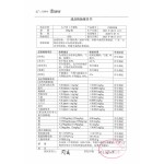 Pseudostellaria Granules Factory - Qi Tonic Yin Nourishing OEM