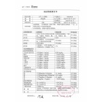 White Peony Root Granules Supplier - Concentrated Blood Tonic Custom