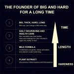 Men Care Enlargement Cream Enhanced Ability Thickening Oil Increase Growth for Man Massage Essential Cream