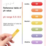 CokeLife 400ml Natural Lueb Gel Water-Based Intimate Lubricant Moisturizing Sexual Benefits Large Capacity Non-Irritating No