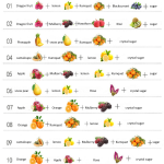 Fruit Blend Tea Manufacturer - Slimming Beauty Bulk