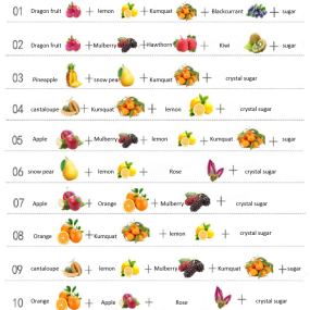 Fruit Blend Tea Manufacturer - Slimming Beauty Bulk