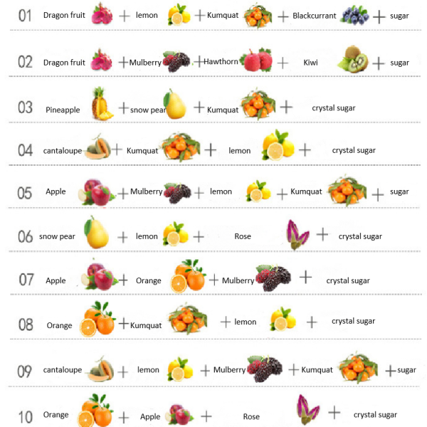 Fruit Blend Tea Manufacturer - Slimming Beauty Bulk