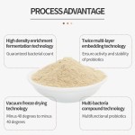 Bacillus Subtilis Supplier - Feed Grade Probiotics Powder