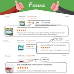 Ajuga Turkestanica Extract Supplier - 2% Turkesterone Sports Supplement