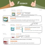 Mandelic Acid Powder Factory - 99% Cosmetic Grade Hot Sale