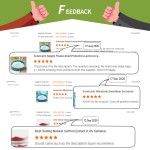 Orange Powder Factory - 100% Water Soluble Beverage