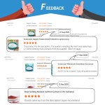 Bacillus Coagulans Manufacturer - Feed Additives Sciencarin