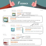 Bacillus Coagulans Factory - 100billion Food Grade Probiotics