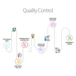 Sesame Seed Extract Powder Manufacturer - 98% Sesamin High Quality