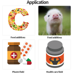 Chromium Nicotinate Manufacturer - 99% High Purity Wholesale