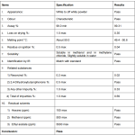 4-Butyl Resorcinol Supplier - Powder Cosmetic Ingredients