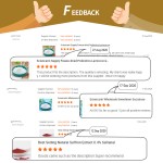 Gymnema Sylvestre Extract Factory - 25% Gymnemic Acid