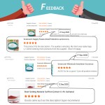 Gamma-Aminobutyric Acid Supplier - 20% Natural Bulk Supply