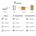 Taurine Powder Manufacturer - Food Additives Sciencarin Wholesale