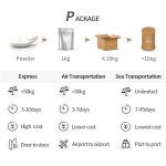 Magnesium Orotate Factory - Health Supplements Sciencarin