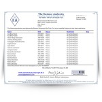 L-Glutamine Powder Manufacturer - 99% Organic Purity Sciencarin