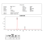 NMN Powder Manufacturer - 99.8% Beta Nicotinamide Mononucleotide