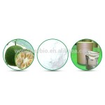 Guarana Extract Factory - 22% Caffeine Water Soluble