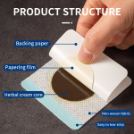 Anal Patch Supplier - Herbal Pain Relief Acupoint